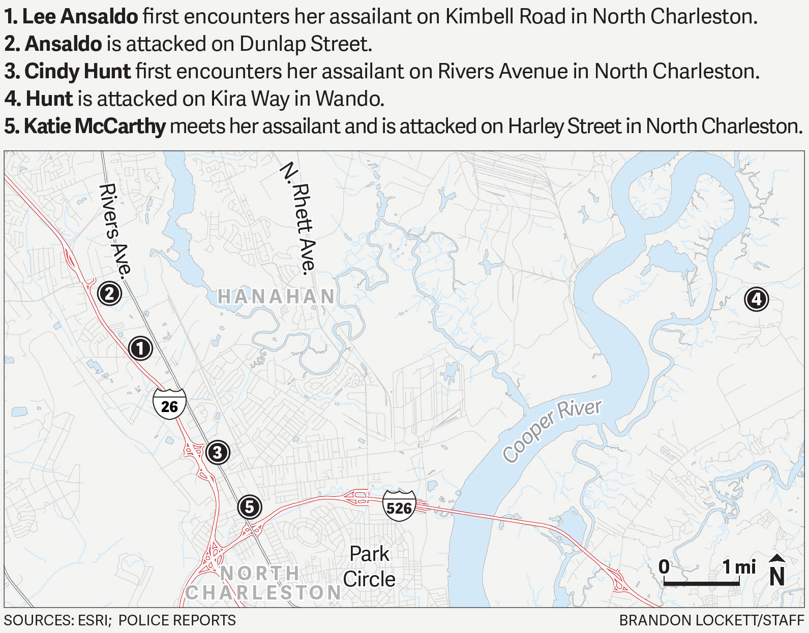 Location of assaults